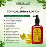 NOVUHAIR FOR WOMEN TOPICAL SCALP LOTION AND HERBAL SHAMPOO